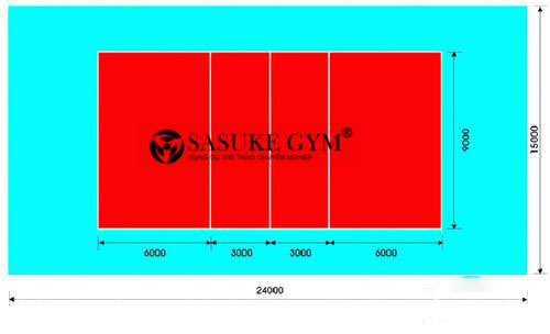 Kích thước chuẩn của sân bóng rổ