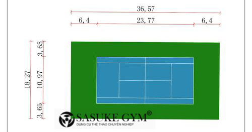 Chiều dài sân tennis