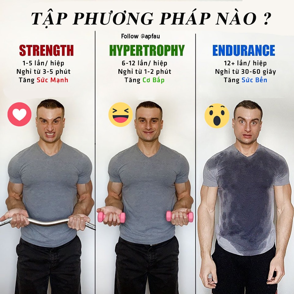 5 hiểu lầm phổ biến trong gym