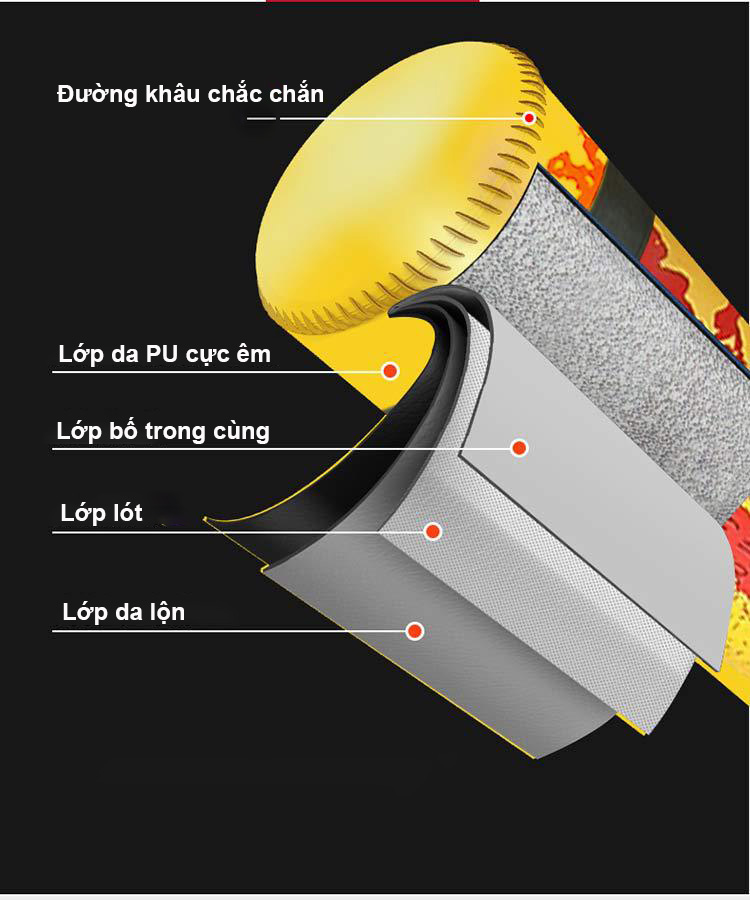Trụ đấm bốc 4 lớp